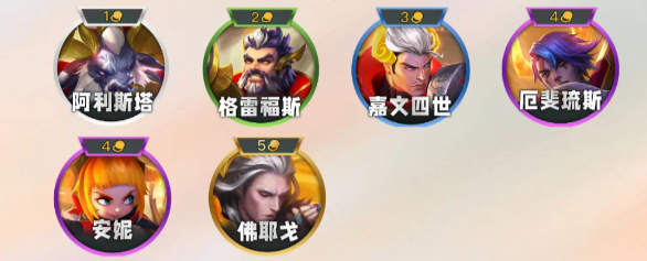 金铲铲s14羁绊全览图一览：金铲铲之战s14羁绊图鉴，所有羁绊效果和棋子介绍