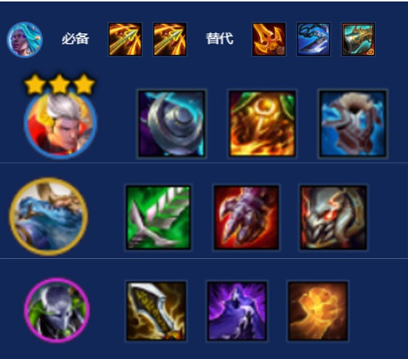 金铲铲赛博城市s14最强阵容推荐最新一览表【【圣灵塞纳阵容配置】】