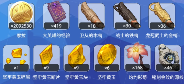 原神希诺宁突破材料与天赋材料一览表：希诺宁培养材料清单与获取攻略