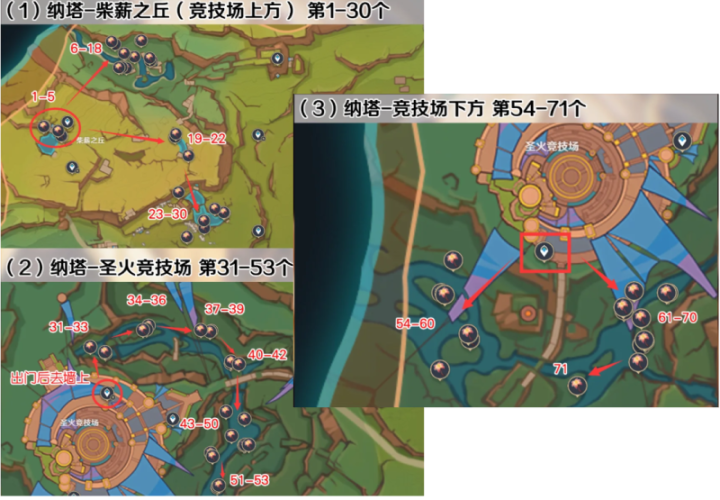 原神希诺宁突破材料与天赋材料一览表：希诺宁培养材料获取攻略【灼灼彩菊】