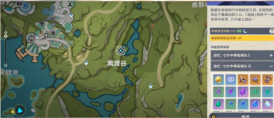 原神希诺宁突破材料与天赋材料一览表：希诺宁天赋材料获取攻略【龙形武士掉落材料】